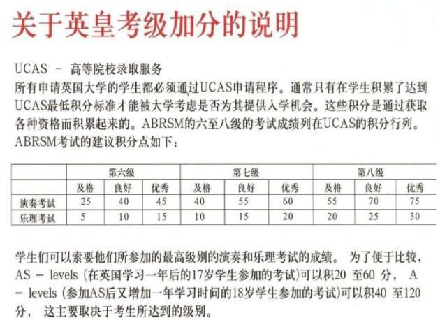 8歲娃一次性通過英皇鋼琴五級的經驗分享