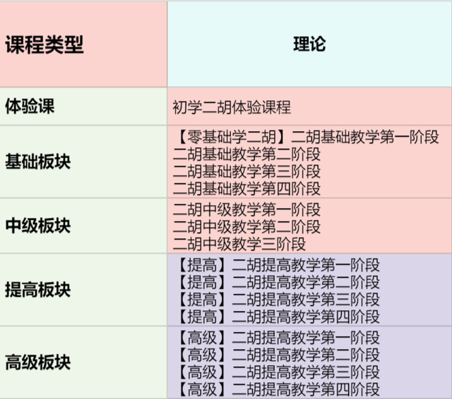 中老年學二胡，順應自然才是成功的法寶