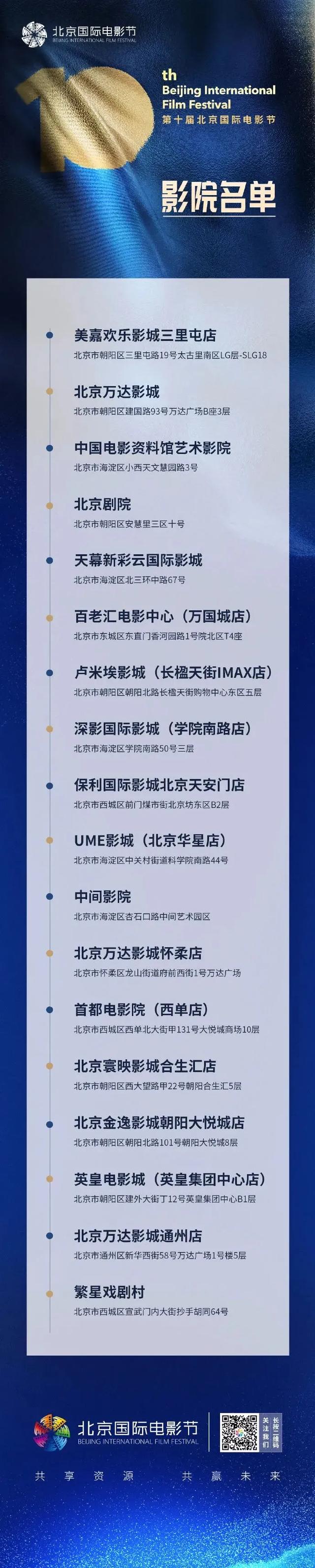 北影節最值得關注的八部電影，都幫你選好了