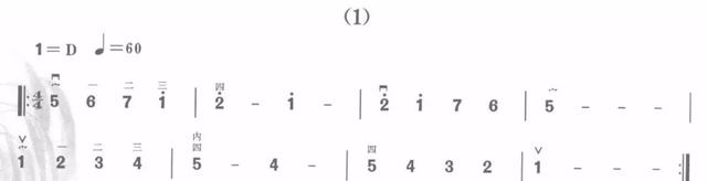 二胡D調(diào)把位練習(xí)與簡(jiǎn)譜大全