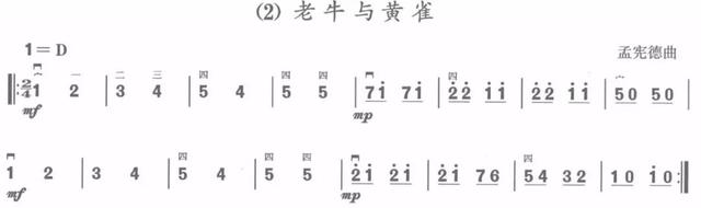 二胡D調(diào)把位練習(xí)與簡(jiǎn)譜大全