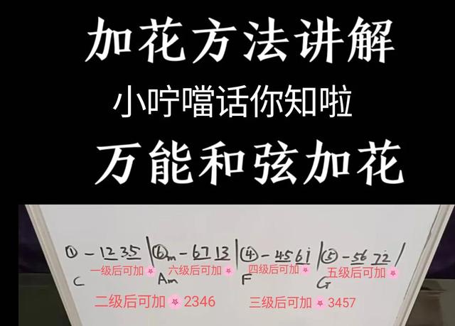 鋼琴流行即興入門必備（十六）諸如加花彈唱公式和弦