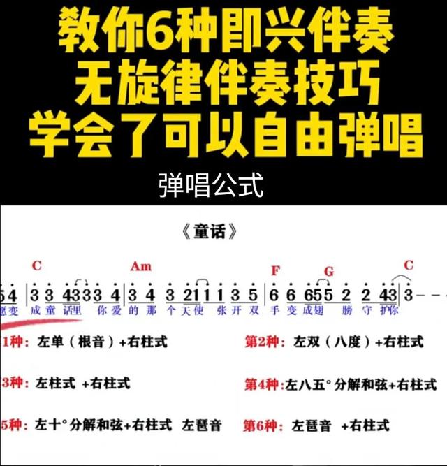 鋼琴流行即興入門必備（十六）諸如加花彈唱公式和弦