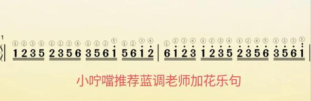 鋼琴流行即興入門必備（十六）諸如加花彈唱公式和弦