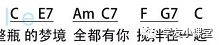 超簡單尤克里里教學—《告白氣球》，學不會小編吃琴