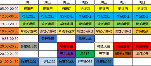 告別按部就班的打工人！天諭手游讓你活成自己