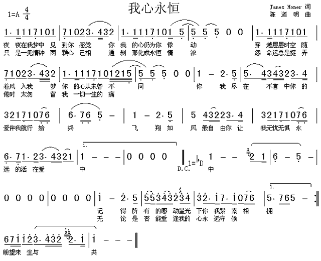 世界十大薩克斯演奏名曲內附有曲譜（簡譜版）