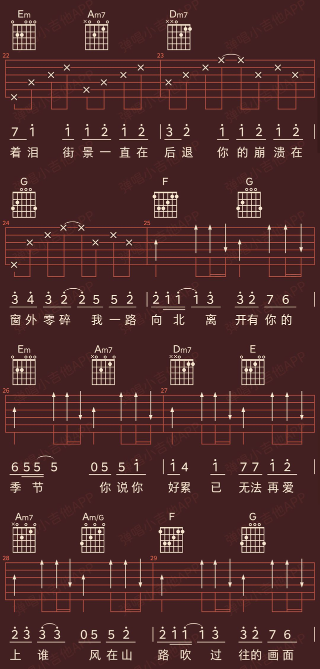 好譜分享：一路向北 周杰倫 C調手機吉他譜