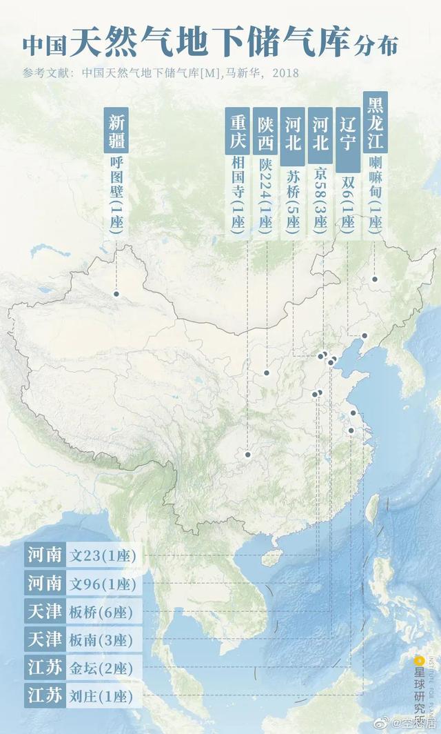 西氣東輸地圖集