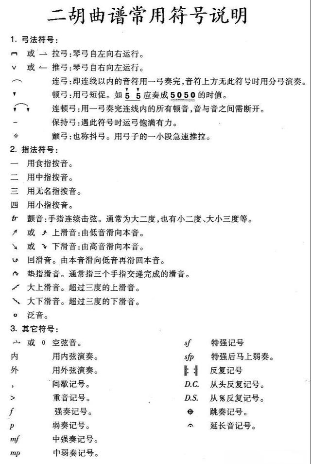 如何看懂二胡譜？與簡譜的區(qū)別在哪？