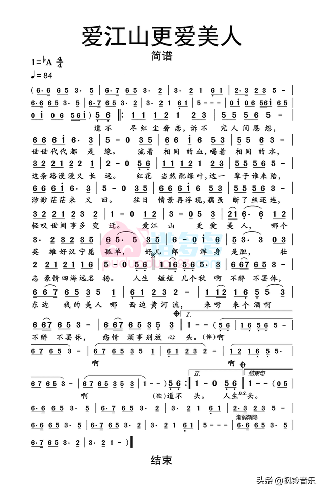 薩克斯的轉調指法解析