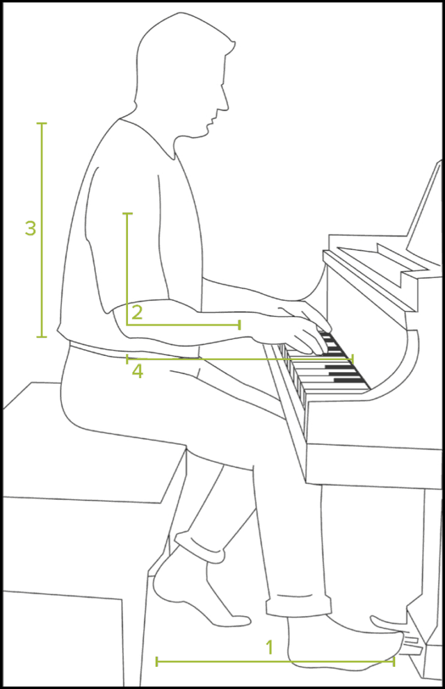 輕松彈奏鋼琴：如何避免受傷和不適