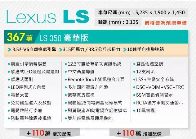 雷薩克斯LS臺灣售價公布，80萬的頂級豪華，奔馳S級俯首稱臣