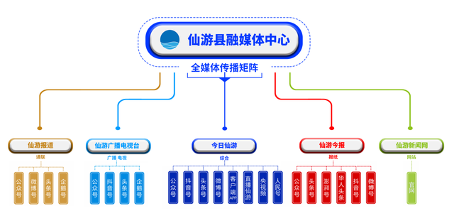 木雕彩繪 渾然天成