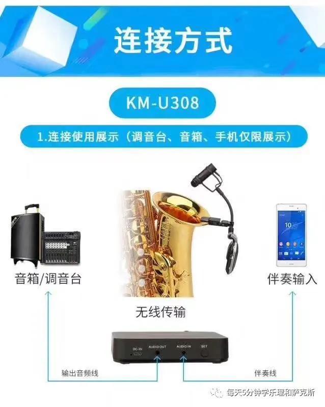 「迷你崔音樂」介紹幾款薩克斯高級玩家擁有的黑科技小產(chǎn)品