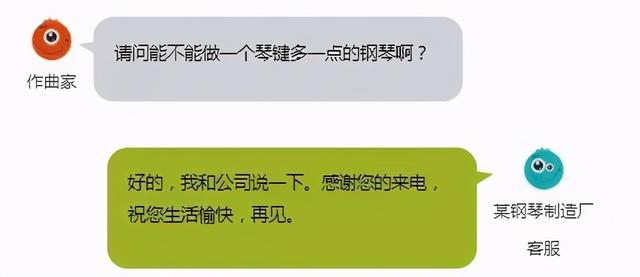 零基礎如何快速的記住鋼琴的88個琴鍵？