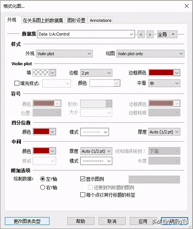 GraphPad Prism如何繪制小提琴圖