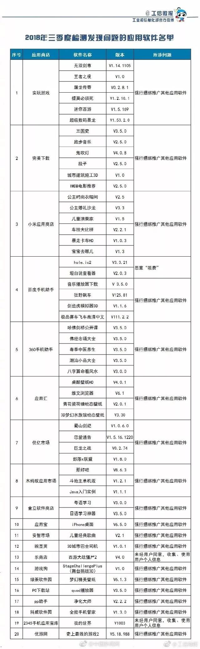 下班早點(diǎn)回 今夜仍有雨丨10元看電影丨己亥（豬）年紀(jì)念幣將發(fā)行