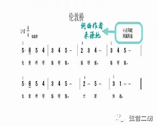 學二胡你必須了解的樂理知識