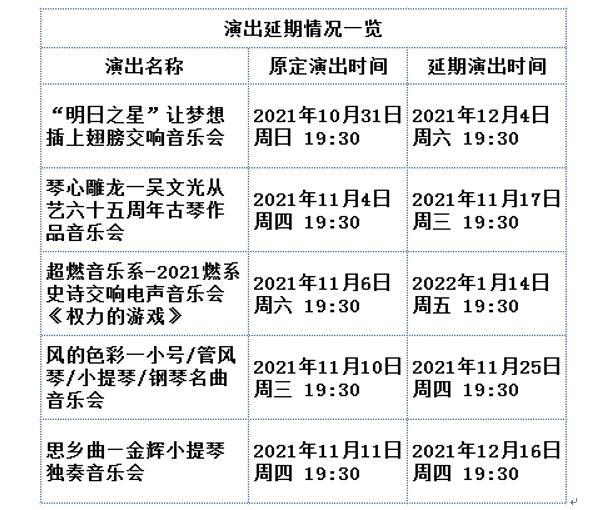 廣安門鋼琴培訓(京城文旅場所近期被延期或取消的演出一覽)