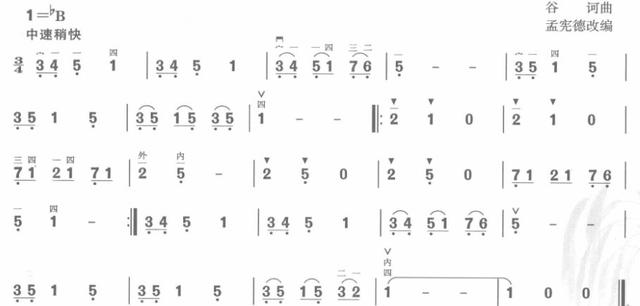 二胡B調把位講解與練習簡譜