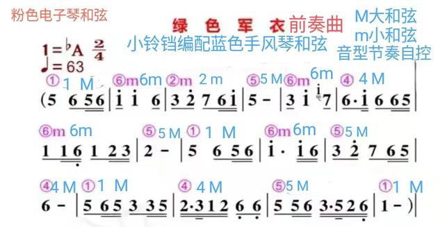 手風(fēng)琴譜《軍人本色》《軍中綠花》《綠色軍衣》