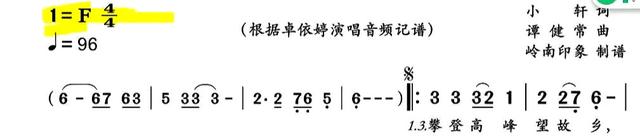 「小迪課堂」薩克斯如何看簡譜以及五線譜