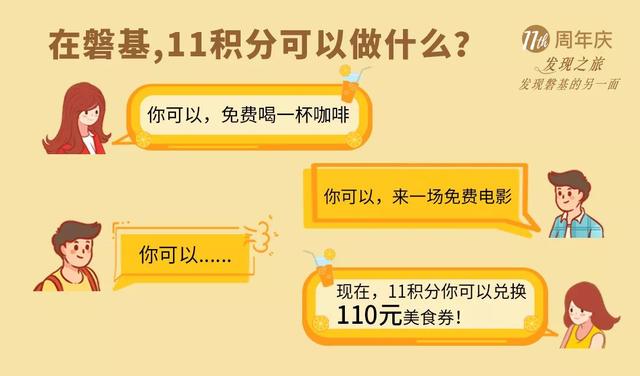 大牌美食放肆嗨吃！周年慶好禮送不停，品質(zhì)生活就在廈門這個地方！