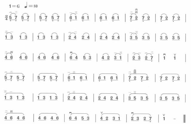 二胡G調（5. 2弦）把位練習與簡譜大全