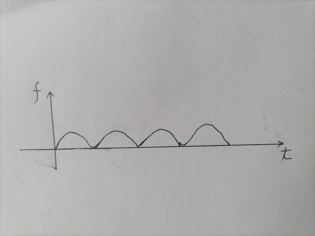 科學思考 學練二胡提高更快