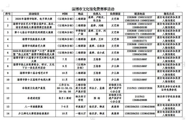 免費公益培訓(xùn)！學(xué)鋼琴、學(xué)舞蹈、學(xué)聲樂、學(xué)美術(shù)，共58個項目，來這里統(tǒng)統(tǒng)不花錢