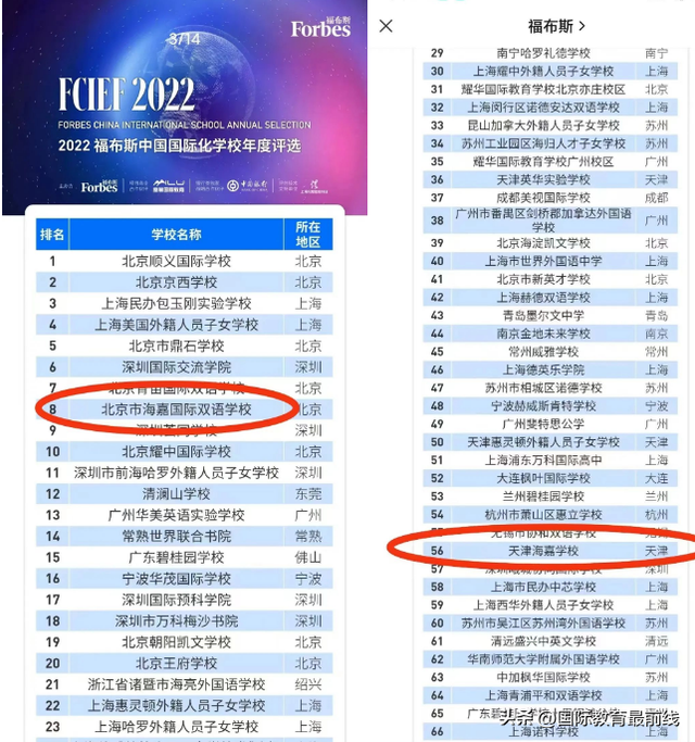 2023年天津海嘉國際學校招生計劃（附學費）