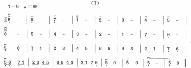 二胡G調（5. 2弦）把位技巧要點與練習簡譜