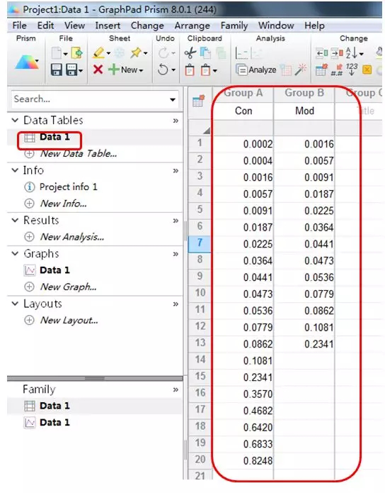 Graphpad Prism 8.0，如何快速繪制小提琴圖？