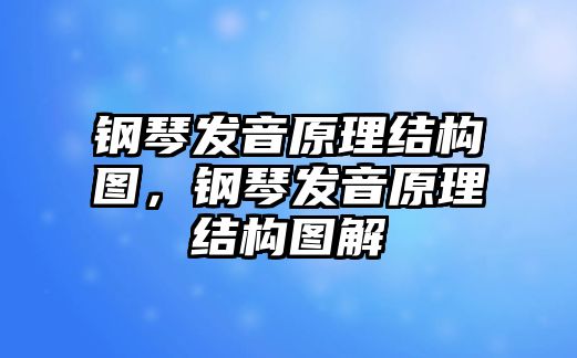 鋼琴發音原理結構圖，鋼琴發音原理結構圖解