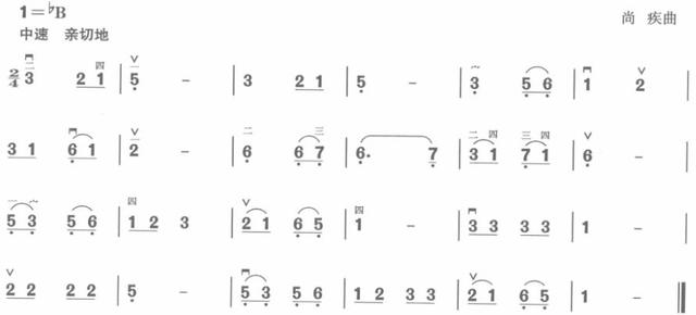 二胡B調把位講解與練習簡譜
