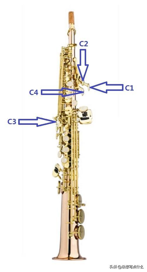 薩克斯的基礎構造與各按鍵的具體作用！更舒適的指法就靠它們了