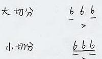 業(yè)余愛好者零基礎(chǔ)如何自學二胡，當然是從識譜開始