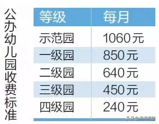 2020年，你為什么還要留在濱海新區(qū)