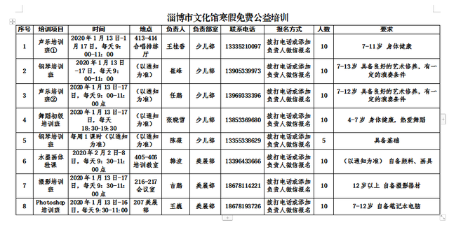 免費公益培訓(xùn)！學(xué)鋼琴、學(xué)舞蹈、學(xué)聲樂、學(xué)美術(shù)，共58個項目，來這里統(tǒng)統(tǒng)不花錢