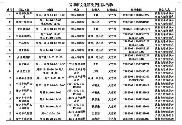 免費公益培訓(xùn)！學(xué)鋼琴、學(xué)舞蹈、學(xué)聲樂、學(xué)美術(shù)，共58個項目，來這里統(tǒng)統(tǒng)不花錢