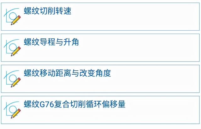 手機上也可以生成計算的“機加工計算器”