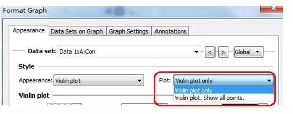 Graphpad Prism 8.0，如何快速繪制小提琴圖？