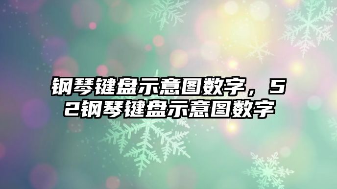 鋼琴鍵盤示意圖數字，52鋼琴鍵盤示意圖數字