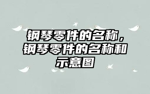 鋼琴零件的名稱，鋼琴零件的名稱和示意圖